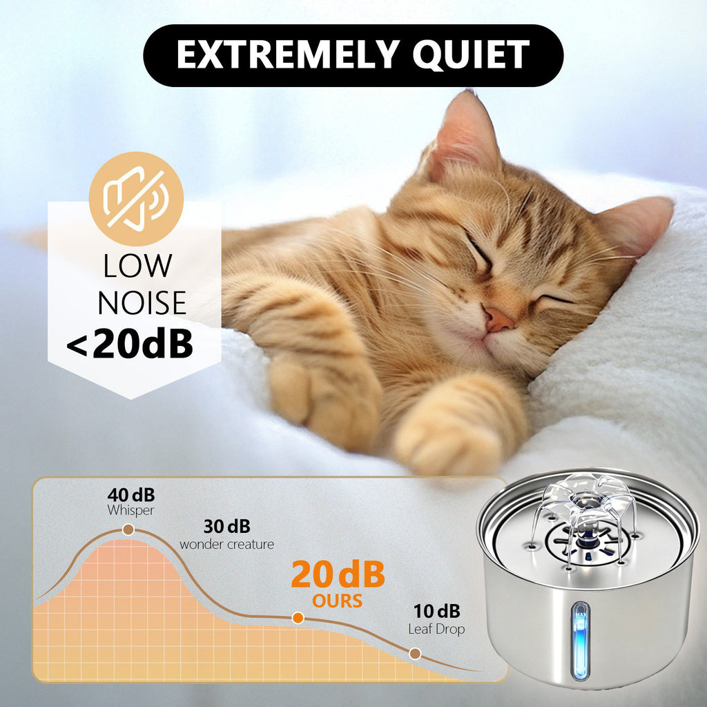 Automatic Pet Water Fountain Stainless Steel Drinking Bowl