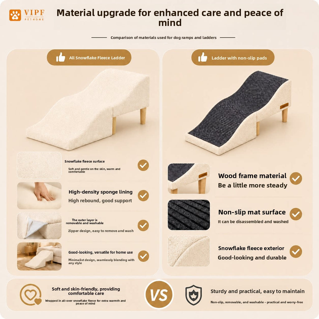 Removable Washable Pet Stairs for Small Dogs