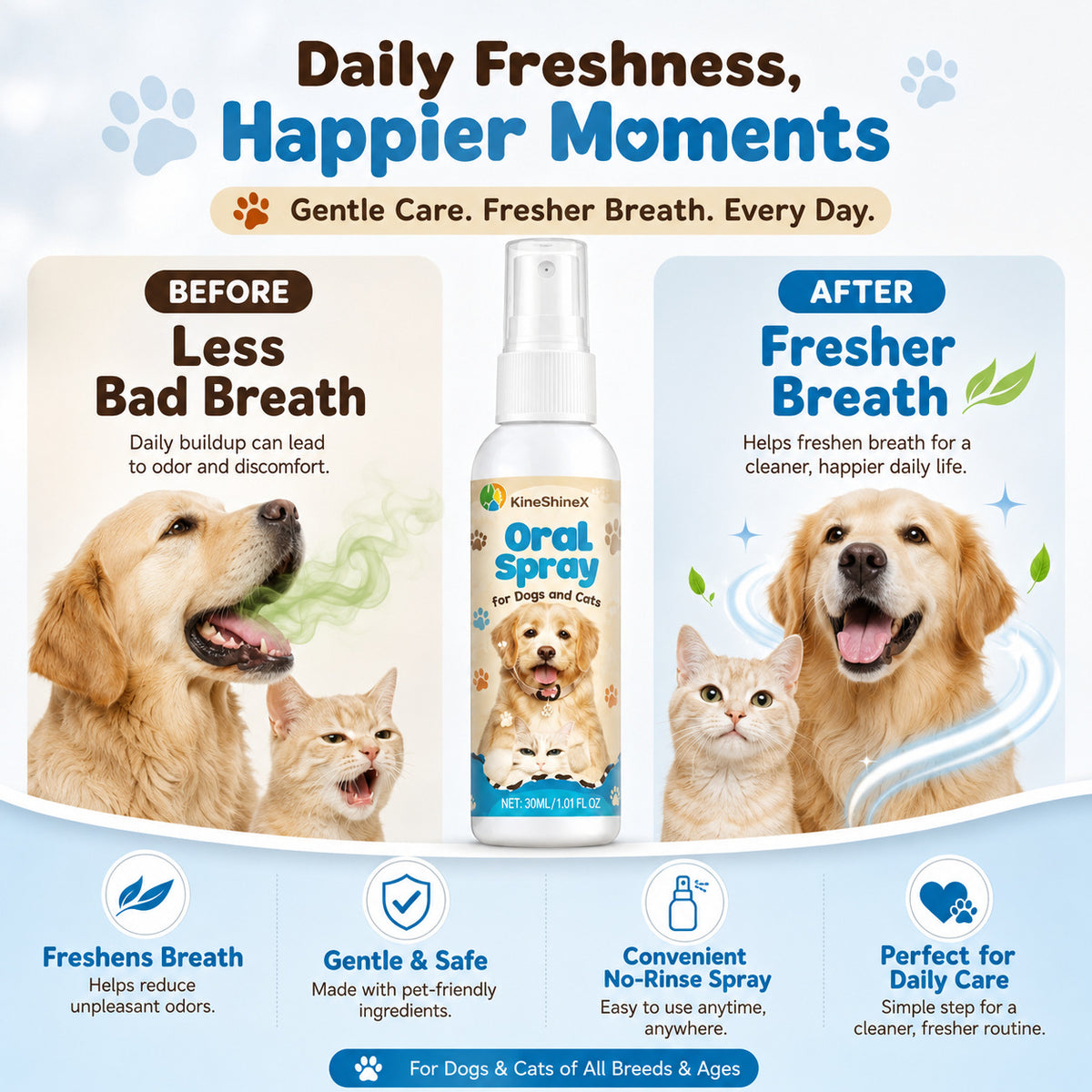 Pet Oral Cleaning Spray for Dogs and Cats Universal