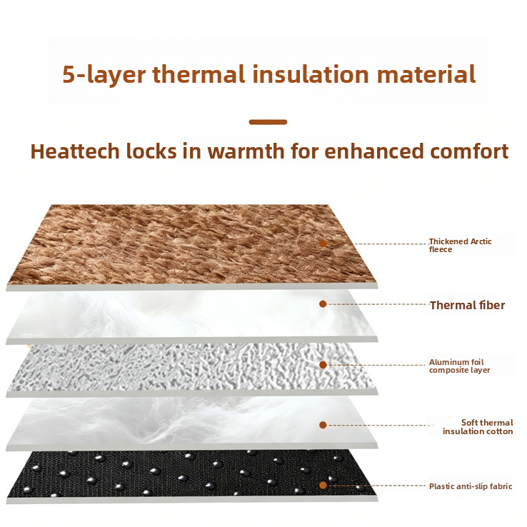 Thick Plush Self-Heating Pet Mat Warm Sleeping Pad for Cats and Dogs