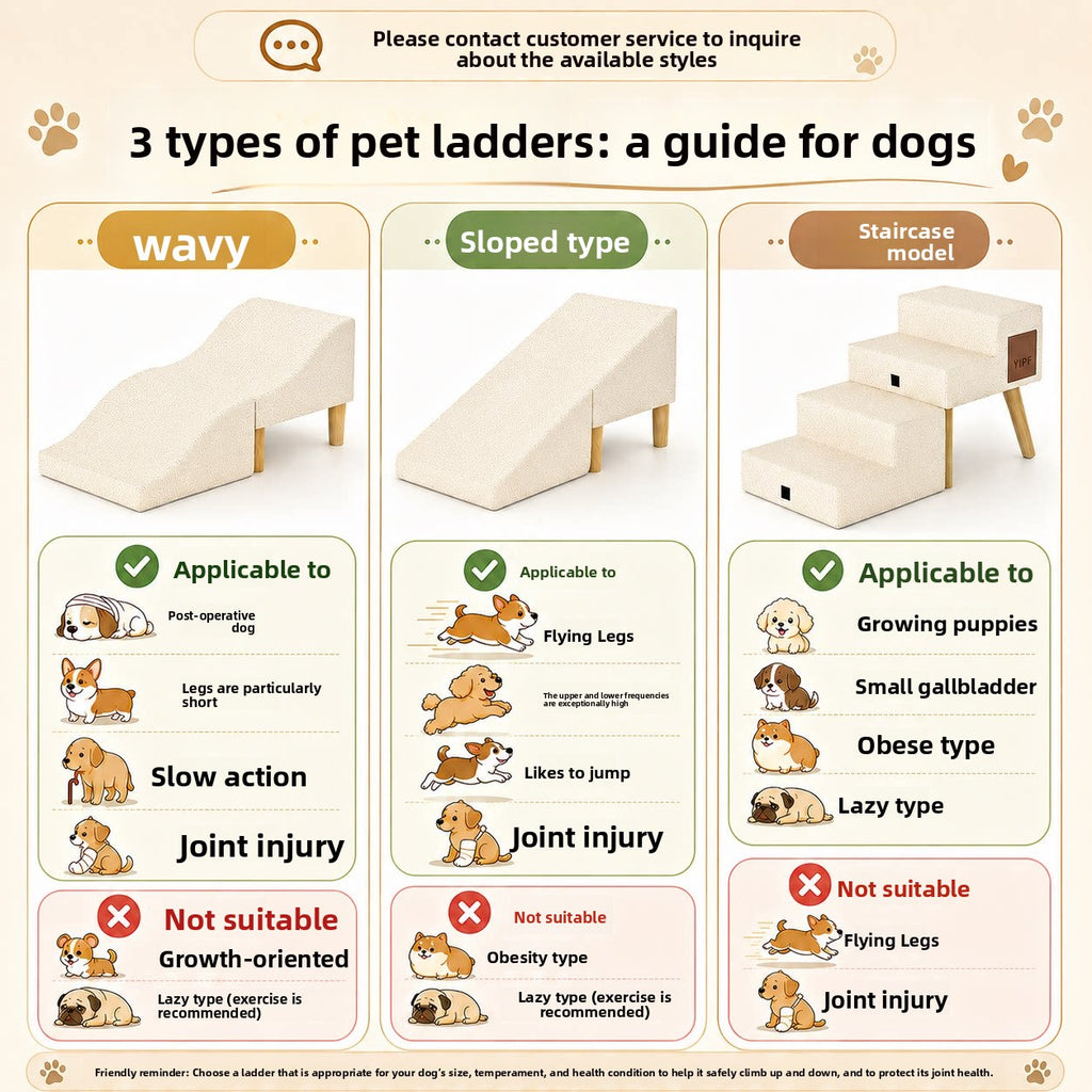 Removable Washable Pet Stairs for Small Dogs
